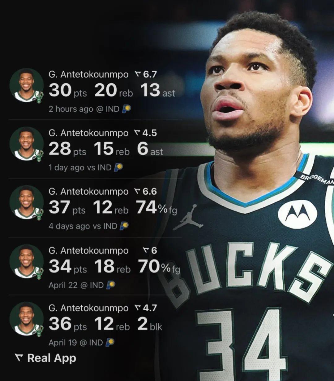 冲刺阶段密尔沃基雄鹿调整名单以备欧冠；造点机会环节打磨；底气十足；身体对抗强度拉满的简单介绍